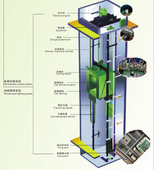 速普電子攜精品連接器參加2016中國(guó)國(guó)際電梯展(圖2)